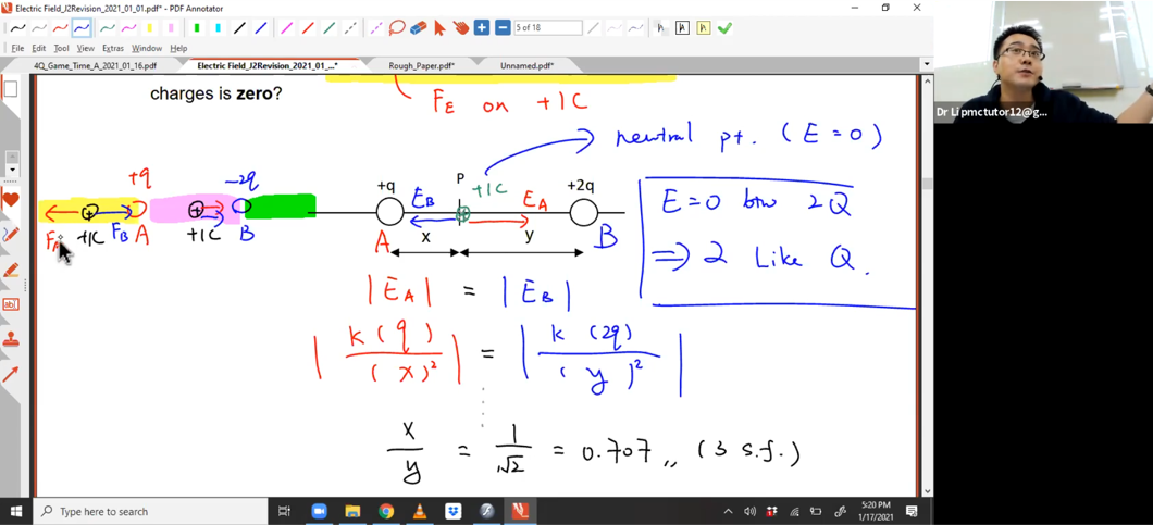 [ELECTRIC FIELD] Applying Formulas + Graphs