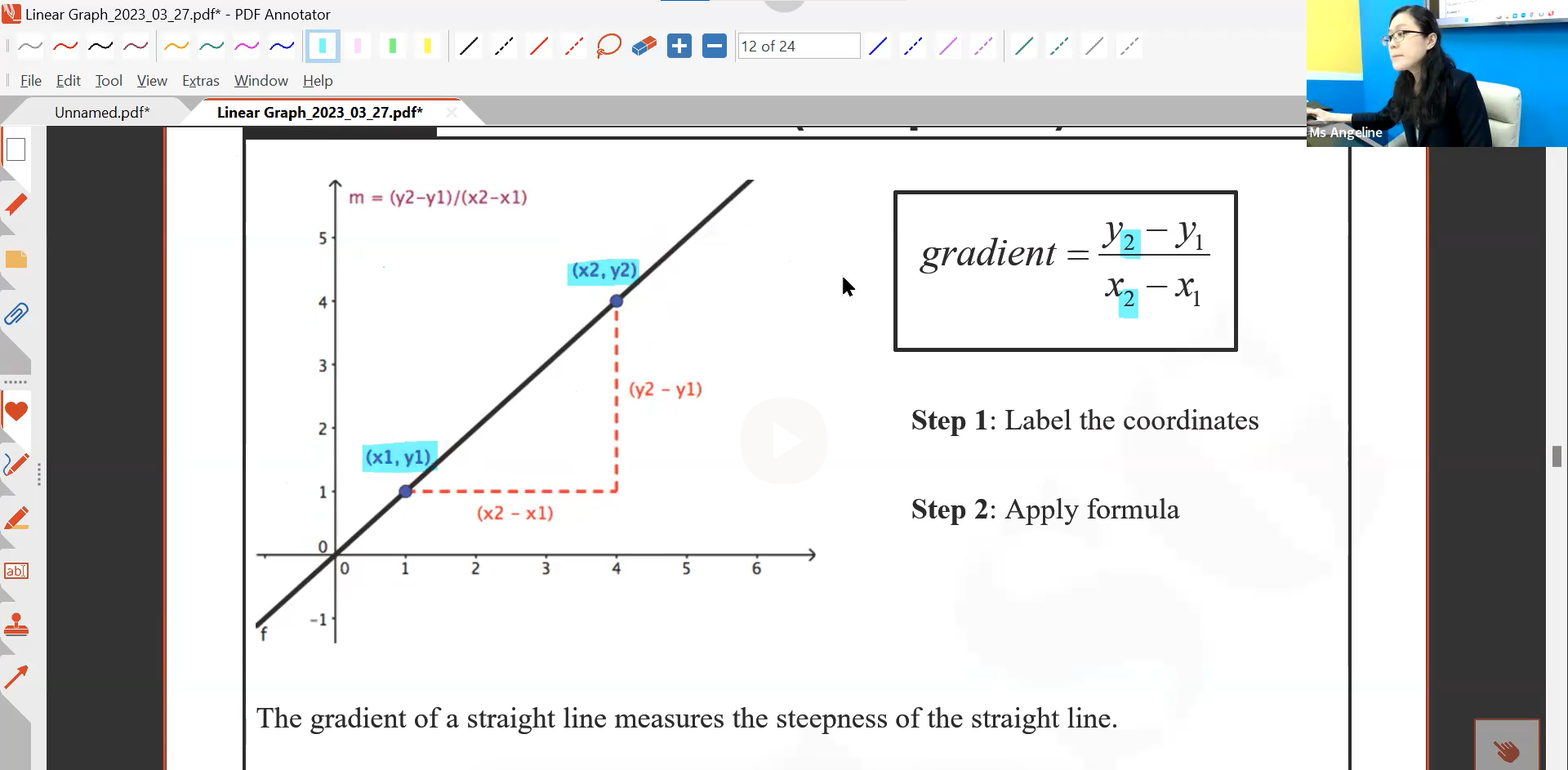 21. Linear Graph L1 [2023] Ms A.Chong